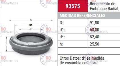 CRAP 93575 - imagen 2